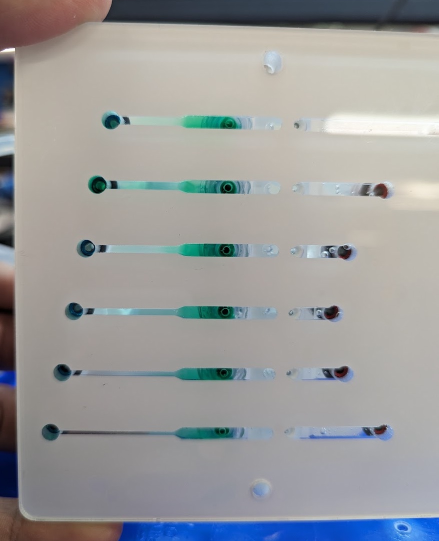 Microfluidic Channels